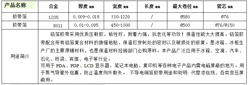 88858cc(Macau)޹˾