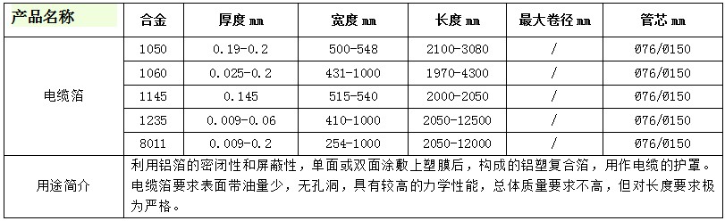 88858cc(Macau)޹˾